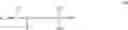 Fig. 06 - Curable composition including fluorine-containing highly branched polymer and siloxane oligomer