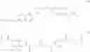 Fig. 09 - Resist underlayer film-forming composition