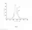 Fig. 03 - Germanate luminescent material and preparation method therefor
