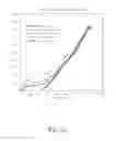 Fig. 08 - HYDROCARBON PRODUCTS