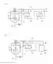 Fig. 02 - Method for removing bacterial contaminants from saccharified solution and fermentation system