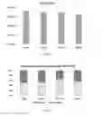 Fig. 17 - COMPOSITION FOR PREVENTING ODORS CONTAINING ORDORLESS MICROORGANISM