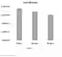 Fig. 18 - COMPOSITION FOR PREVENTING ODORS CONTAINING ORDORLESS MICROORGANISM