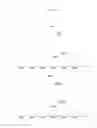 Fig. 05 - Methods and compositions for making antibodies and antibody derivatives with reduced core fucosylation
