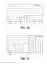Fig. 46 - Standardized ex vivo platforms for the antigen-specific expansion of CD4+ T cell populations