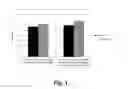 Fig. 02 - Polypeptides Having Cellulolytic Enhancing Activity And Polynucleotides Encoding Same