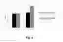Fig. 03 - Polypeptides Having Cellulolytic Enhancing Activity And Polynucleotides Encoding Same