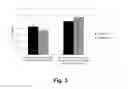 Fig. 04 - Polypeptides Having Cellulolytic Enhancing Activity And Polynucleotides Encoding Same