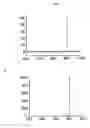 Fig. 02 - Stabilization of thermolysin in aqueous solution