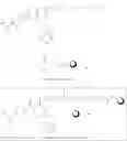 Fig. 124 - Compounds and methods for purification of serine proteases