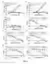 Fig. 06 - Baulamycins, compositions and methods of use thereof