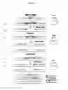 Fig. 02 - METHODS AND PRODUCTS FOR MUTATING NUCLEOTIDE SEQUENCES
