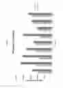 Fig. 10 - Method for screening for high L-tryptophan producing microorganisms using riboswitch