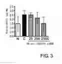 Fig. 04 - MUCOSAL HEALING PROMOTER