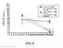Fig. 05 - MUCOSAL HEALING PROMOTER