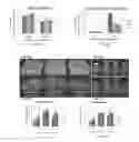 Fig. 08 - Methods and Constructs for Conferring Enhanced Abiotic Stress Resistance in Plants