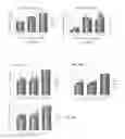 Fig. 09 - Methods and Constructs for Conferring Enhanced Abiotic Stress Resistance in Plants