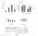 Fig. 10 - Methods and Constructs for Conferring Enhanced Abiotic Stress Resistance in Plants