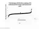 Fig. 02 - Methods and compositions to modulate RNA processing