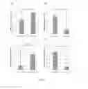 Fig. 09 - Methods and compositions to modulate RNA processing
