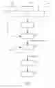 Fig. 04 - Production Method of Enzyme Containing Antrodia Cinnamomea Component