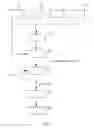 Fig. 05 - Production Method of Enzyme Containing Antrodia Cinnamomea Component