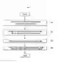 Fig. 02 - Rapid antibiotic susceptibility testing system based on bacterial immobilization using gelling agent, antibiotic diffusion and tracking of single bacterial cells