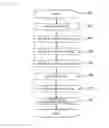 Fig. 07 - Device for genotypic analysis and method for genotypic analysis