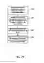 Fig. 25 - Methods for creating bilayers for use with nanopore sensors