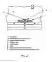 Fig. 28 - Methods for creating bilayers for use with nanopore sensors