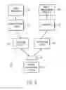 Fig. 04 - Independently removable nucleic acid sequencing system and method