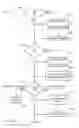 Fig. 09 - Independently removable nucleic acid sequencing system and method