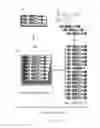 Fig. 03 - Core Transcriptional Circuitry in Human Cells and Methods of Use Thereof