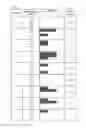 Fig. 10 - Assessment of risk of aneuploidy
