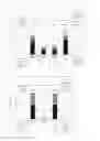 Fig. 02 - PLANT-BIOMASS HYDROLYSIS METHOD