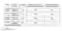 Fig. 03 - HIGH STRENGTH MULTI-PHASE STEEL, AND METHOD FOR PRODUCING A STRIP FROM SAID STEEL