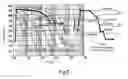Fig. 06 - HIGH STRENGTH MULTI-PHASE STEEL, AND METHOD FOR PRODUCING A STRIP FROM SAID STEEL