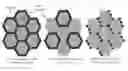 Fig. 01 - Hydride-coated microparticles and methods for making the same