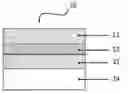 Fig. 01 - COATING METHOD FOR DECREASING DAMAGE OF BARRIER LAYER
