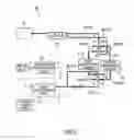 Fig. 04 - Water electrolysis system