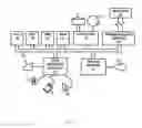 Fig. 15 - Electrodeposition systems and methods that minimize anode and/or plating solution degradation