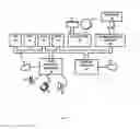 Fig. 08 - Apparatuses, systems and methods that allow for selective removal of a specific metal from a multi-metal plating solution