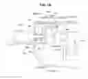 Fig. 17 - Washing machine