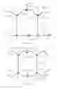 Fig. 28 - Connector components for form-work systems and methods for use of same