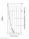 Fig. 04 - MULTILAYER GLASS AND MANUFACTURING METHOD THEREOF
