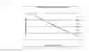 Fig. 09 - Prismatic Window Shade To Provide Daylight Directing Control
