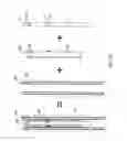 Fig. 08 - Methods for analyzing and optimizing casing while drilling assemblies