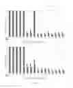 Fig. 16 - Methods for analyzing and optimizing casing while drilling assemblies