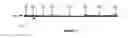Fig. 07 - AN APPARATUS, SYSTEM AND METHOD FOR ACTUATING DOWNHOLE TOOLS IN SUBSEA DRILLING APPLICATIONS
