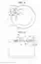 Fig. 04 - Removeable electronic component access member for a downhole system